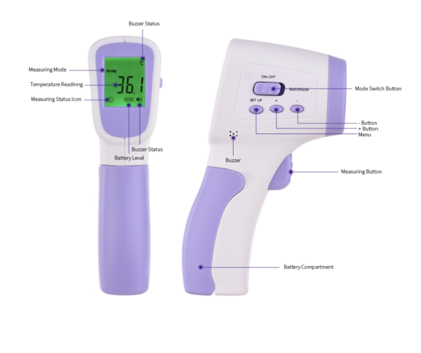 IR Thermometer